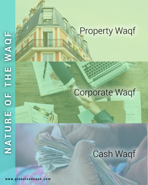Nature of Waqf