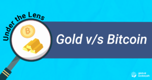 Under The Lens: Gold VS Bitcoin Global Sadaqah